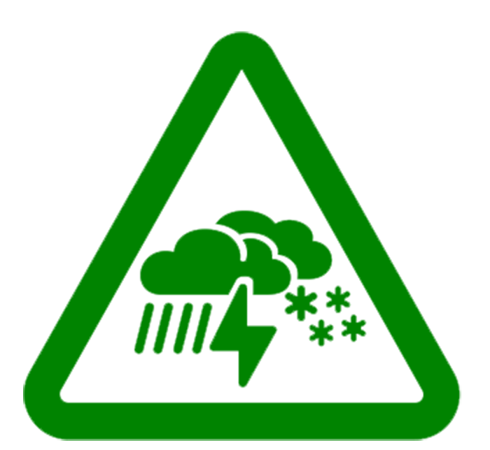 Impact of climate change