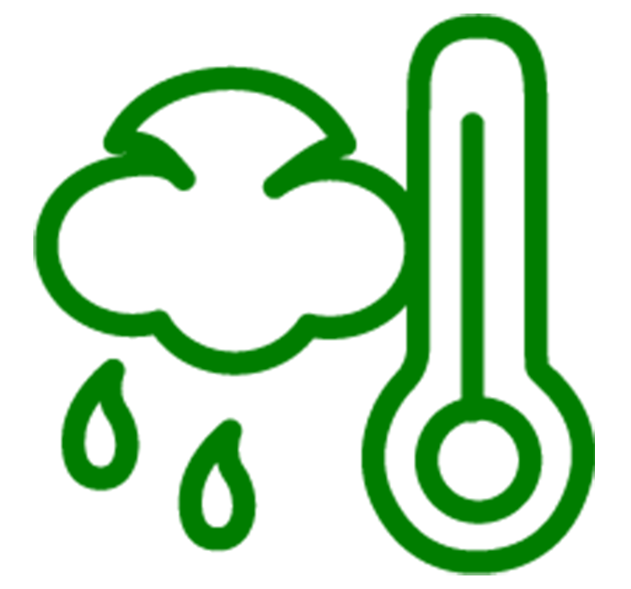 Agro-climate Zone